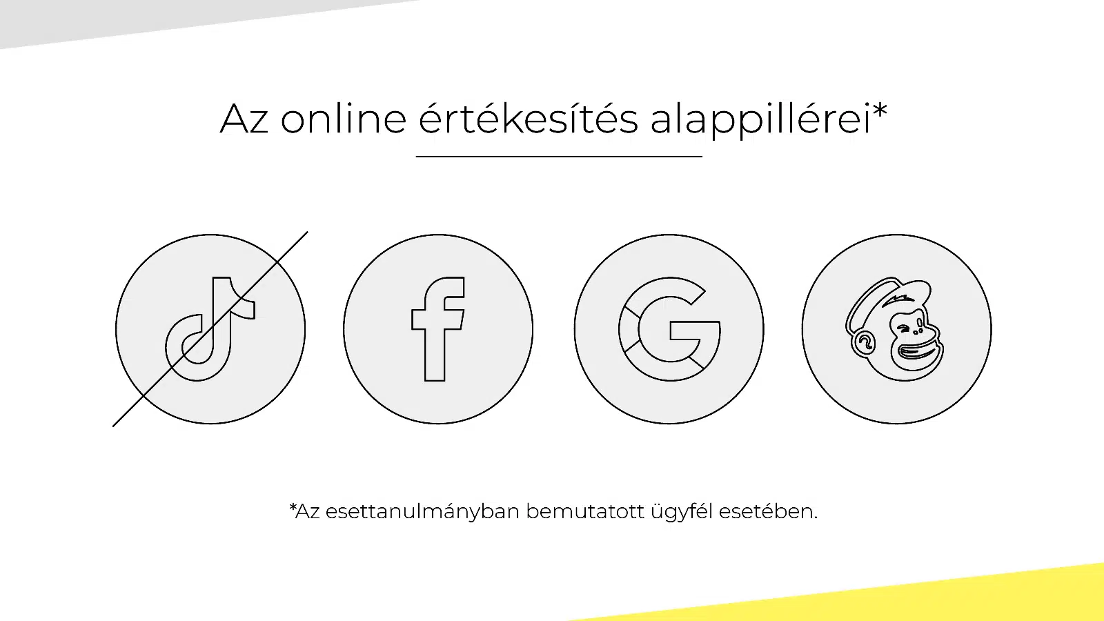 Online értékesítés – Így lehet nulláról, 3 év alatt, 200 milliós forgalmat elérni