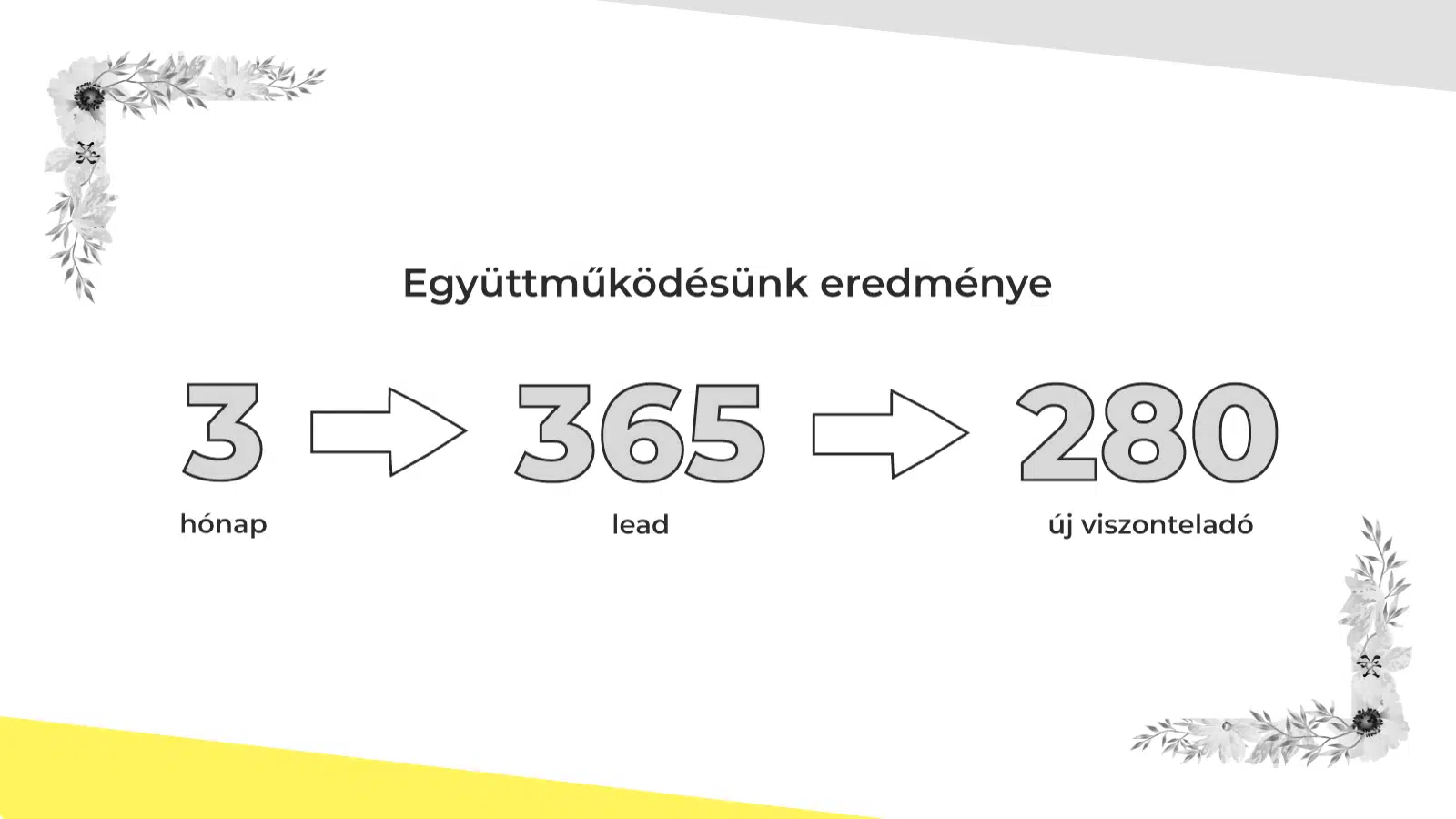 Virágkereskedés az online térben – Az értékesítési csatorna, ami új kapukat nyitott