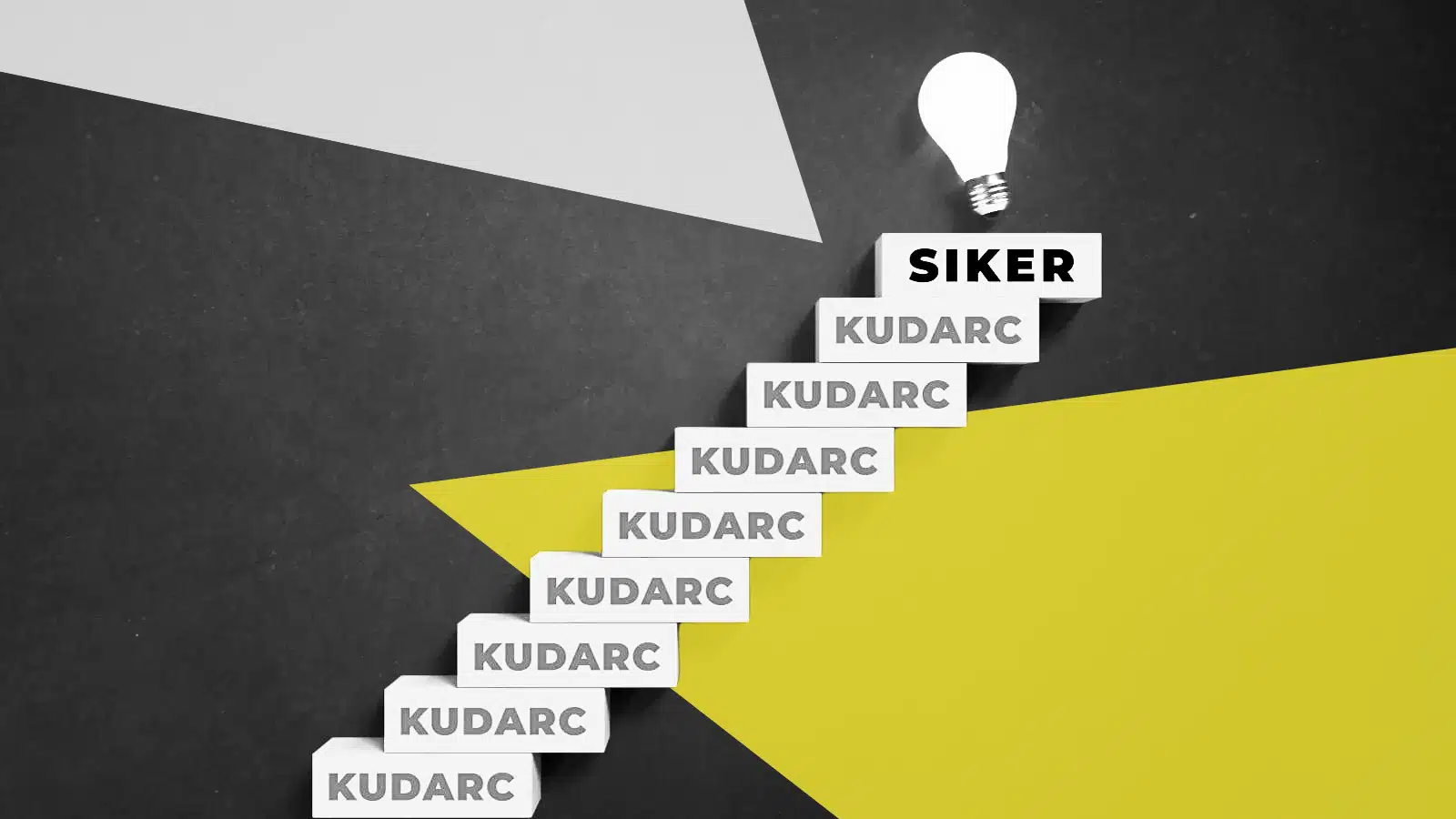Miért van szükséged közösségi média kommunikációra?
