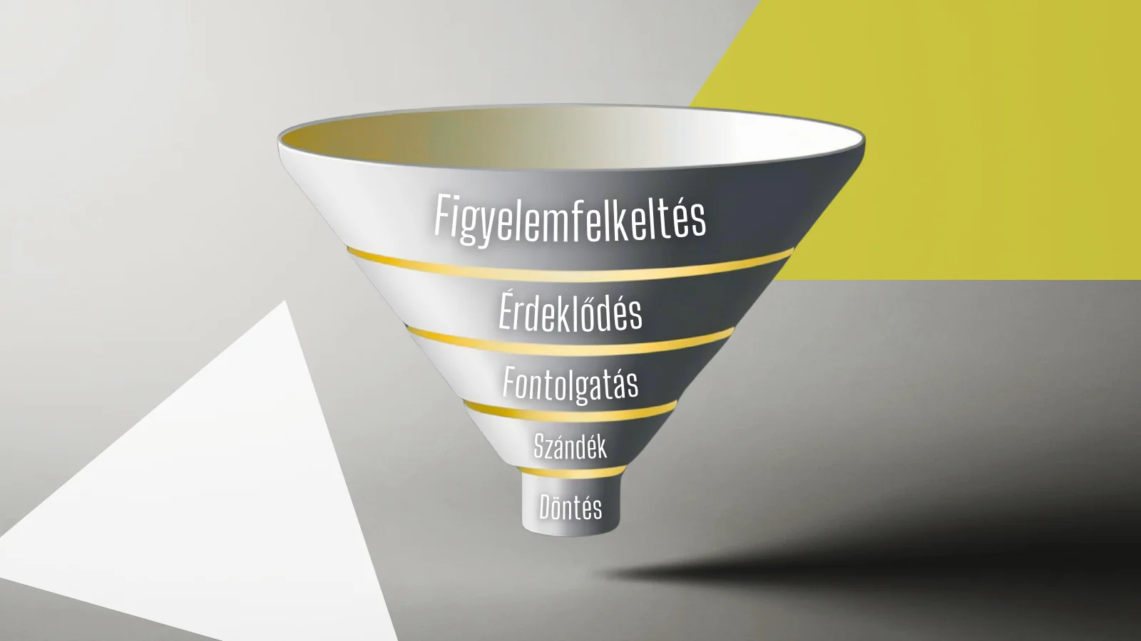 Nem kell, hogy a B2B online marketing kizárólag az értékesítés helyéül szolgáljon. Sokkal inkább a döntésig való eljutás, és a döntés előkészítésének terepe.