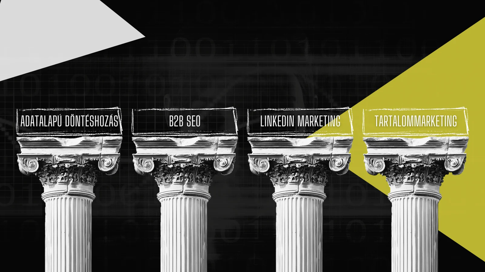 Egy jól felépített B2B marketing stratégia a teljes döntési ciklust végigkíséri: a problémafelismeréstől akár a beszállító kiválasztásáig.